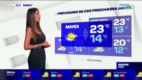 Météo Nord-Pas-de-Calais: retour du soleil dans un bon nombre de villes ce lundi 