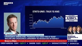 USA Today : La croissance US inarrêtable ? par John Plassard - 26/01