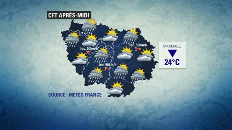 Météo du 13 août.