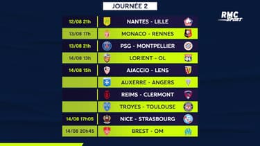 Ligue 1 : Les rencontres et le programme tv de la 2e journée