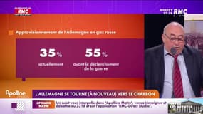 Lechypre d’affaires : L'Allemagne se tourne (à nouveau) vers le charbon - 20/06
