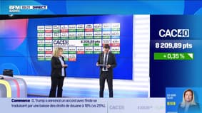 L'intégrale de Good Morning Market du mardi 3 février