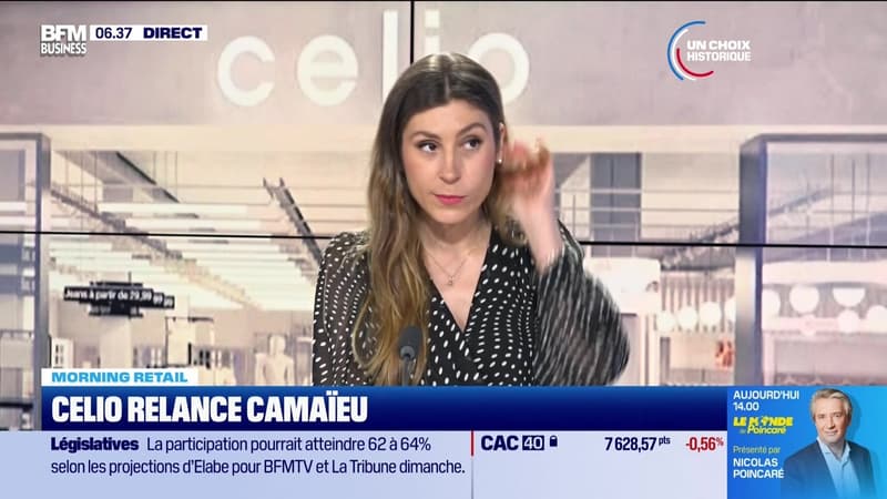 Morning Retail : Celio relance Camaïeu, par Eva Jacquot - 24/06