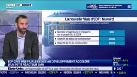EDF crée une filiale dédiée au développement accéléré d'un petit réacteur SMR