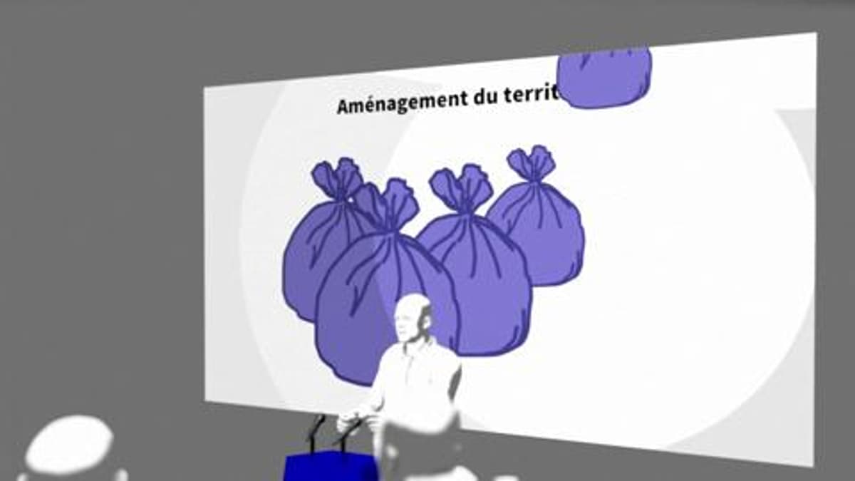 placeholder video