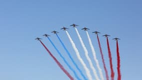 L'erreur de la Patrouille de France