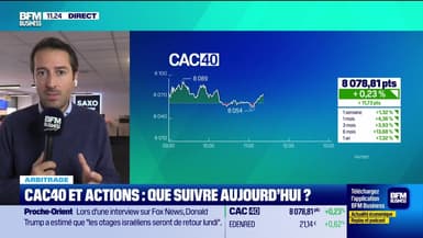 Arbitrage : CAC40 et actions, que suivre aujourd'hui - 09/10