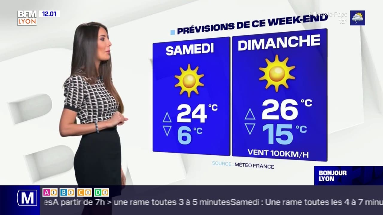 Le week-end s'annonce ensoleillé dans  le Rhône.