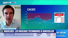 Le point trading : Marchés, 39 valeurs sur 40 dans le rouge - 09/04