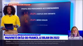 Ile-de-France: un rapport sur l'état de la pauvreté en 2022
