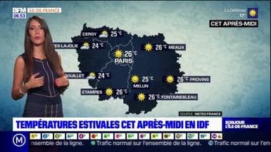 Météo Île-de-France: un soleil dominant ce mercredi, jusqu'à 26°C à Paris