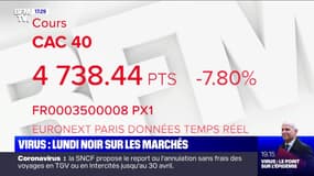 Story 2 : Lundi noir sur les marchés à cause du coronavirus - 09/03