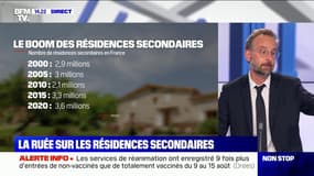 Les français se ruent sur les résidences secondaires et les piscines individuelles
