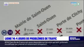 Paris: 4 jours consécutifs de problème de trafic sur la ligne 14