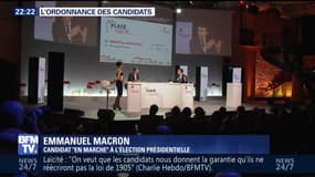 L'ordonnance des candidats