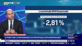 Guillaume Chaloin (Meeschaert AM) : Le point sur la performance du portefeuille BFM Responsable - 01/03