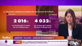 Lechypre du jour: arrêter l'alcool, quelles économies?