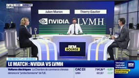 Match NVIDIA/LVMH