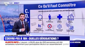 Couvre-feu à 18H: quelles dérogations ? - 02/01