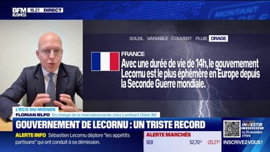 L'éco du monde : "Le 10 ans français au plus haut depuis 2011" - 06/10