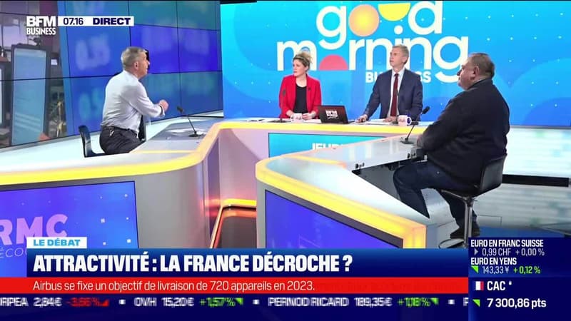 Nicolas Doze face à Jean-Marc Daniel : Attractivité, la France décroche ? - 16/02