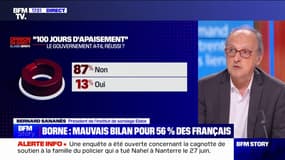 Pour 87% des Français, le gouvernement n'a pas tenu sa promesse des "100 jours d'apaisement", selon un sondage Elabe/BFMTV