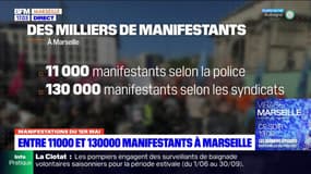 Manifestation du 1er-Mai: 130.000 personnes à Marseille selon les syndicats, 11.000 d'après la police