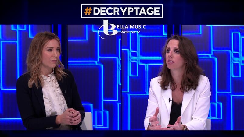 DECRYPTAGE BELLA MUSIC