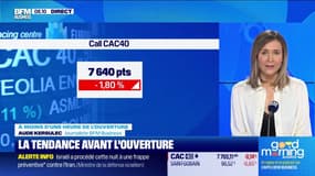À moins d'une heure de l'ouverture des marchés, le CAC 40 en baisse d'environ 1,5% avec 7.640 points