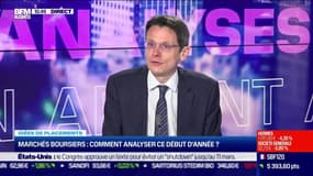  Idée de placements : Poutine, Powel... qui a le plus d'influence sur la Bourse ? - 18/02