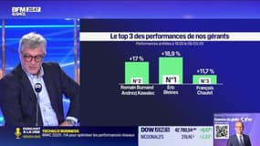 Le top 3 des gérants : Eric Bleines, Romain Burnand et François Chaulet - 07/03