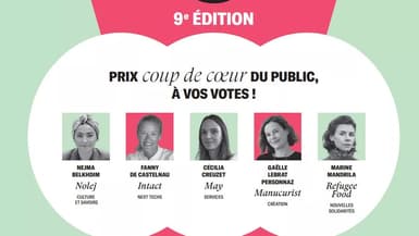 Le Prix Business with Attitude de Madame Figaro 2025