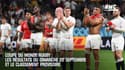 Coupe du monde rugby : les résultats du dimanche 22 septembre et le classement provisoire
