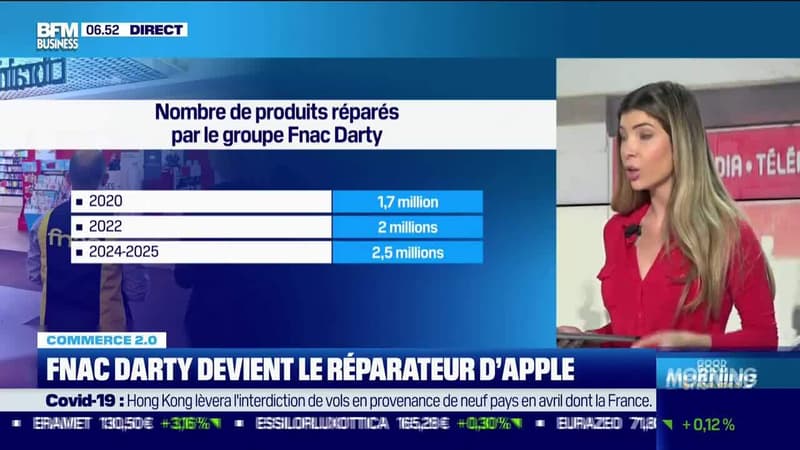 Commerce 2.0 : Fnac Darty devient le réparateur d'Apple par Noémie Wira - 21/03