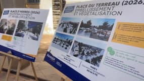 Les panneaux annonçant la prochaine réhabilitation de la place du Terreau, à Manosque