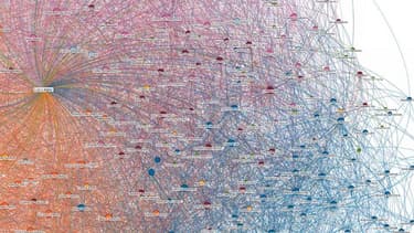Le réseau social Linkedin a analysé sur un an les flux migratoires internationaux de ses membres.
