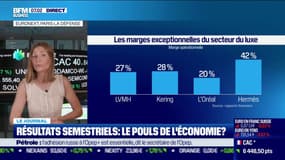 Les sociétés du CAC40 présentent des résultats rassurants: