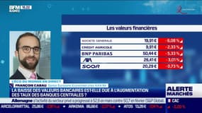 François Cabau (Axa IM) : La Fed relève encore ses taux directeurs d'un quart de point malgré les turbulences bancaires - 24/03