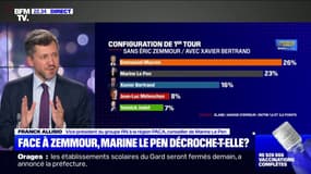 Franck Allisio sur Éric Zemmour: "Après 15 jours de tapage médiatique, 2 ou 3 points de gagnés [dans les sondages], ce n'est pas grand-chose"