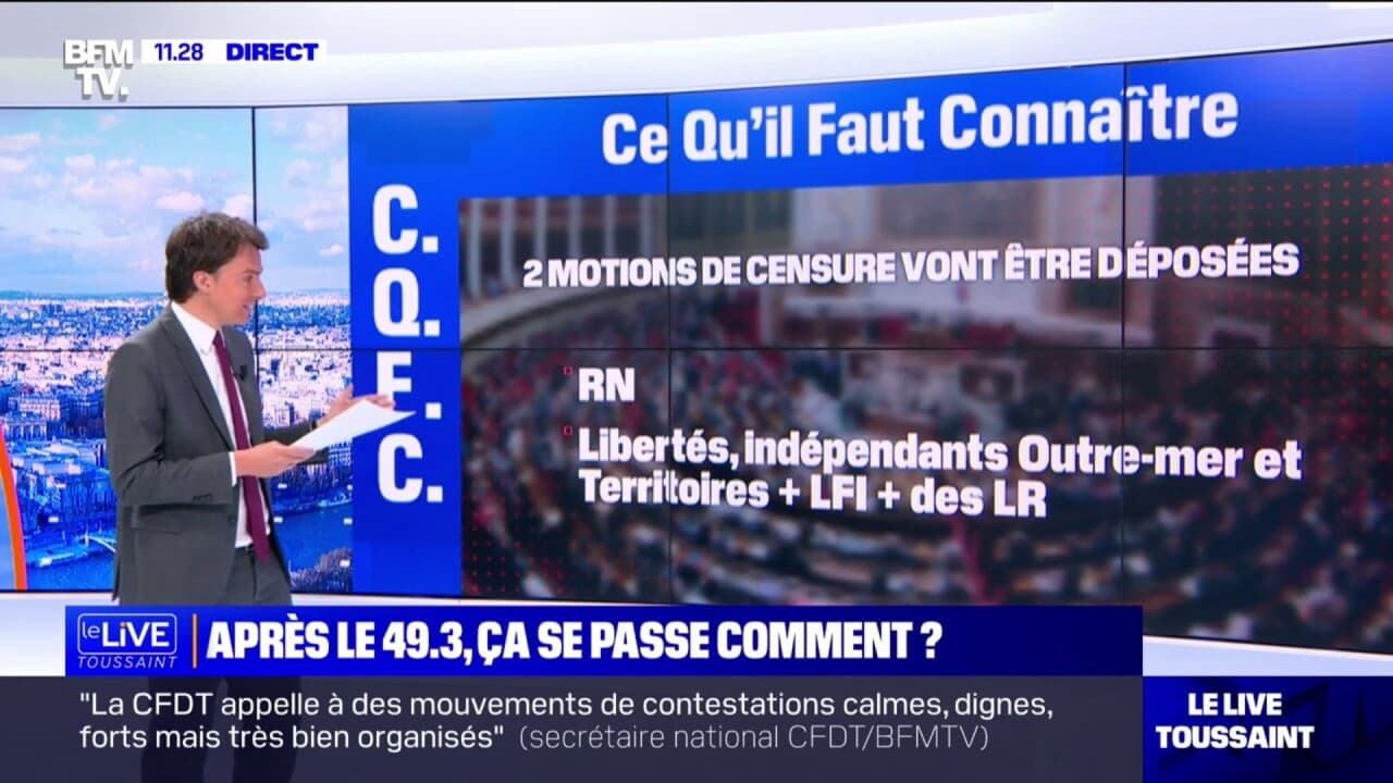 Assemblée Nationale: Combien De Motions De Censure Seront Déposées Par ...