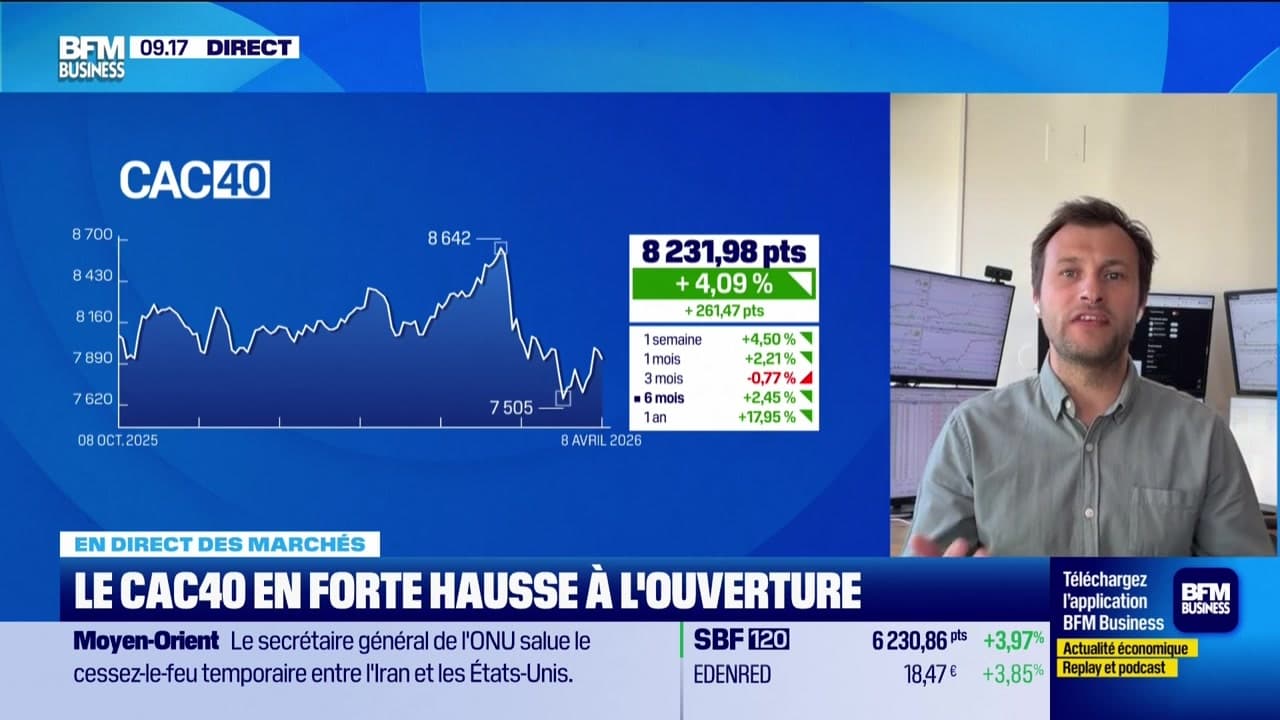 En direct des marchés : Iran, les marchés s'emballent après l'annonce d'un cessez-le-feu - 08/04