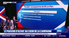  Les mesures de Marine Le Pen sur la fiscalité 