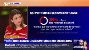 Lutte contre le sexisme : un chemin encore long - 22/01