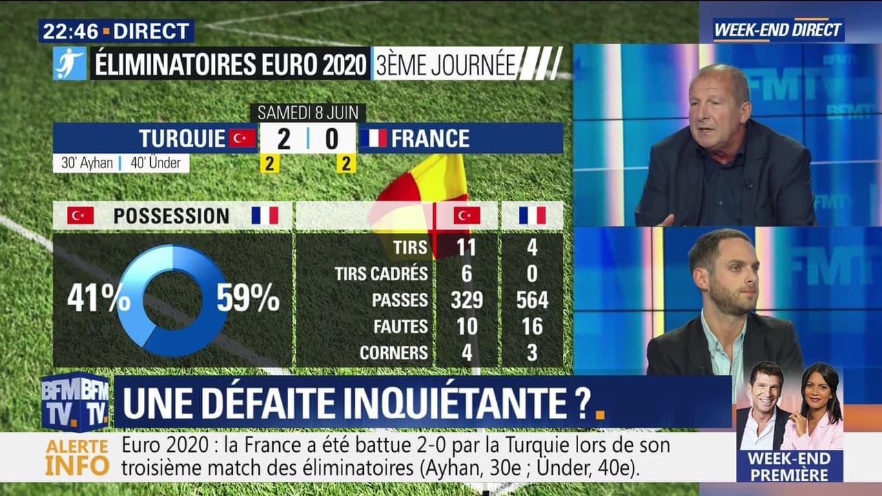 Éliminatoires Euro 2020: Les Bleus sèchement battus en Turquie (1/2)