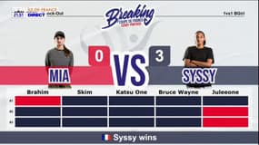 Coupe de France de Breakdance: la jeune Sissy remporte la finale BGirl