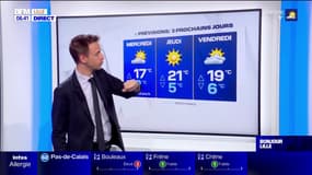 Météo Nord-Pas-de-Calais: des éclaircies attendues ce mardi