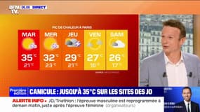 35°C à Paris ce mardi: le pic de chaleur se déplace vers le nord du pays et touchera les sites olympiques