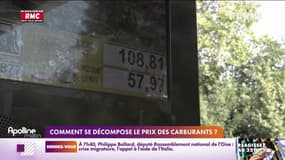 Comment se décompose le prix des carburants ?