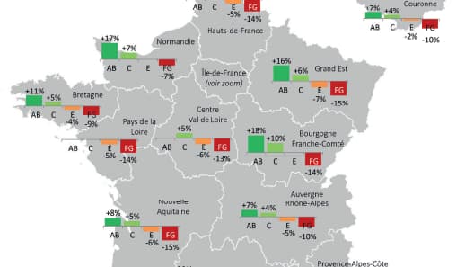 Les variations de prix selon la classe énergétique des appartements anciens en 2023, toutes choses égales par ailleurs.
