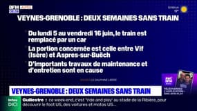 Veynes-Grenoble: deux semaines sans train